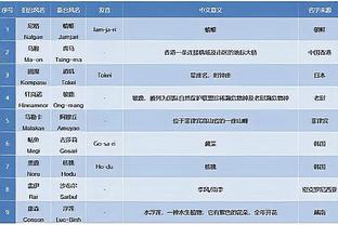 ray竞技下载截图1